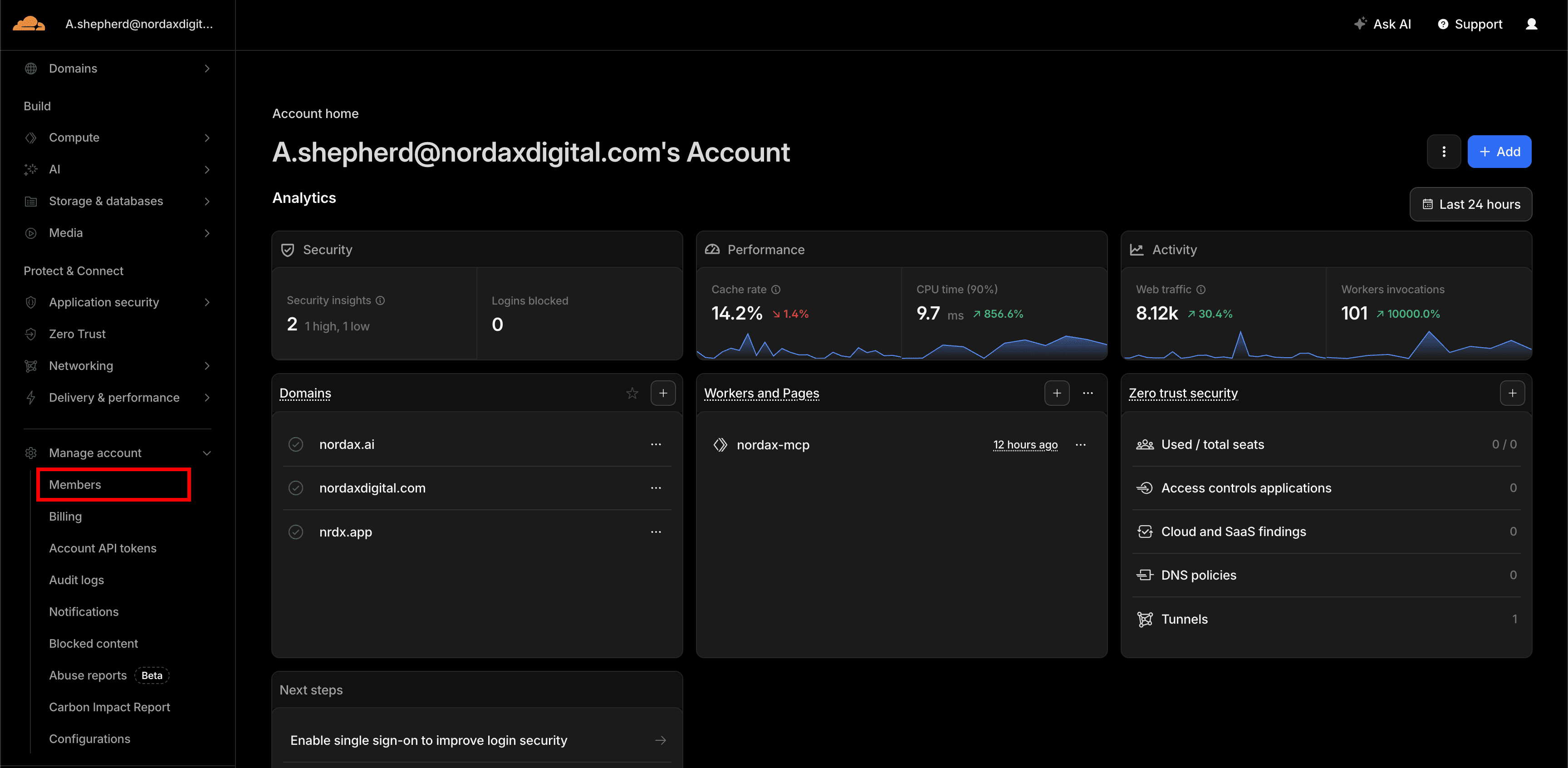 Cloudflare – Invite Member form