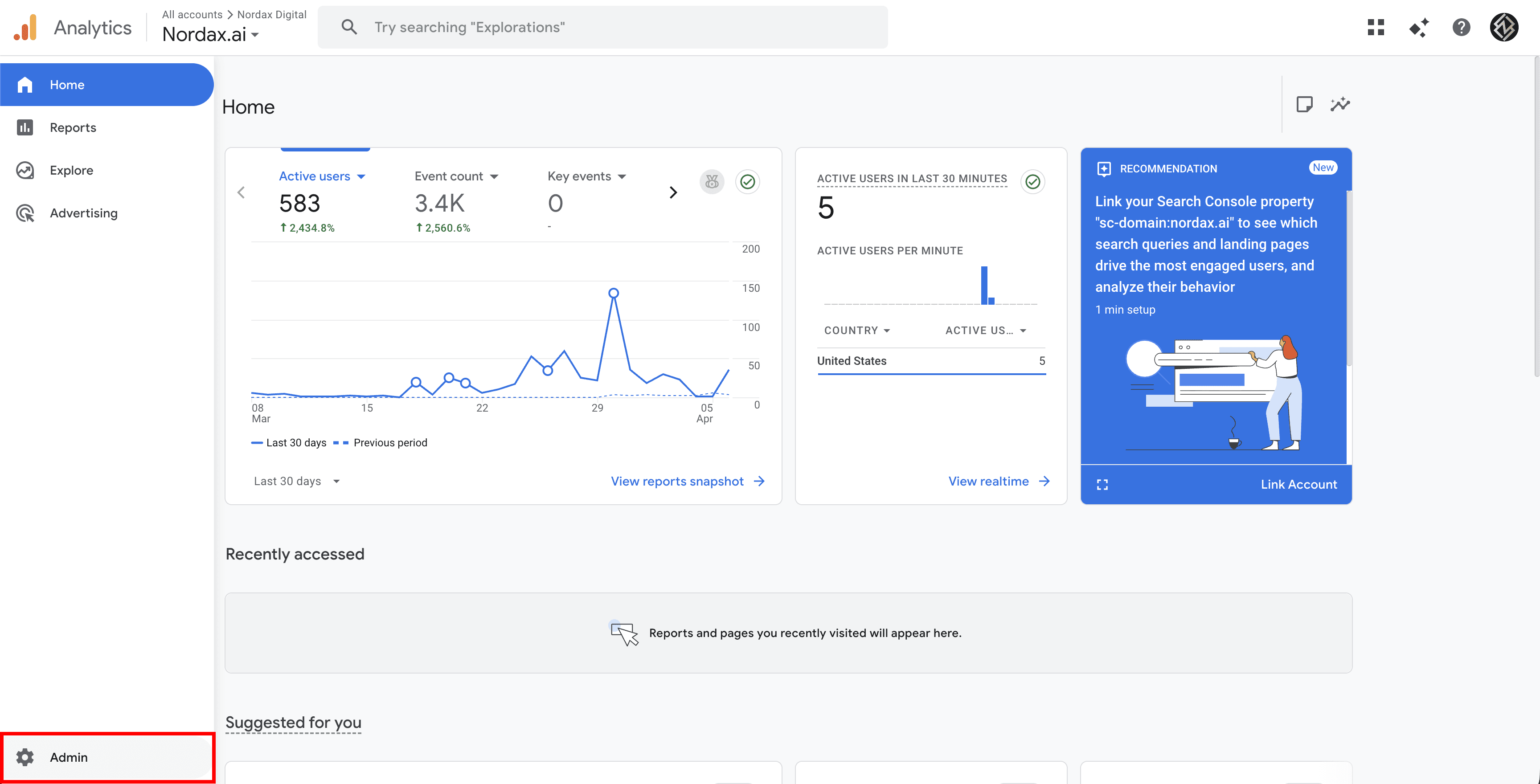 Google Analytics – Access Management