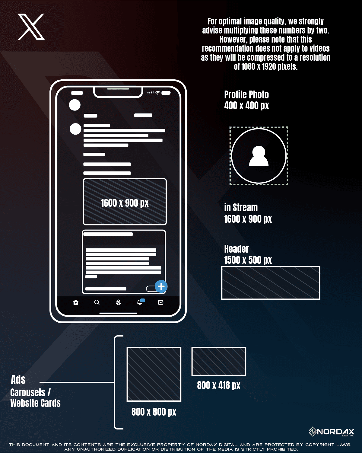 X (Twitter) Size Guide
